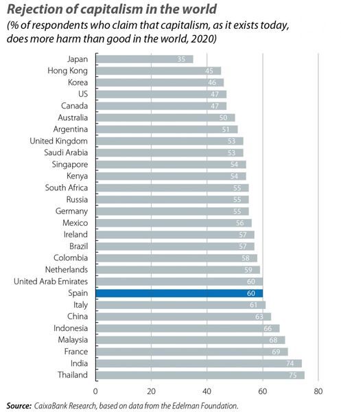 cpitalism im07-20_d1_01_en