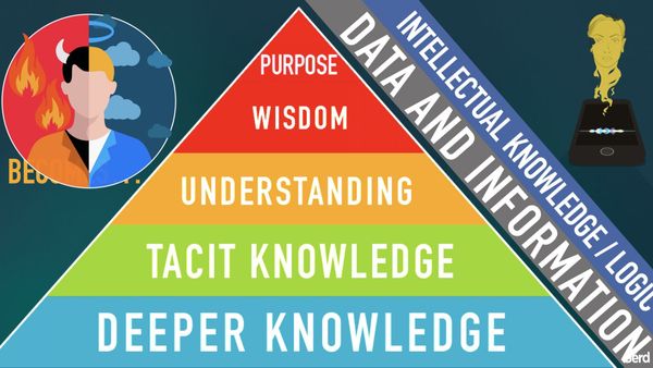 Gerd Leonhard Novaday Oslo 2026 Shared Slides.035