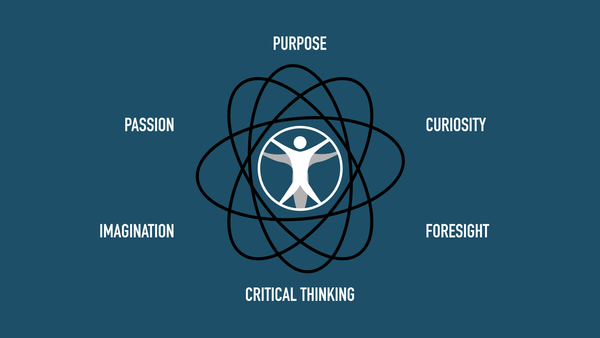 Gerd-Leonhard-Futurist-Human-Atomic-Middle-Passion-Imagination-Blue-White-v2