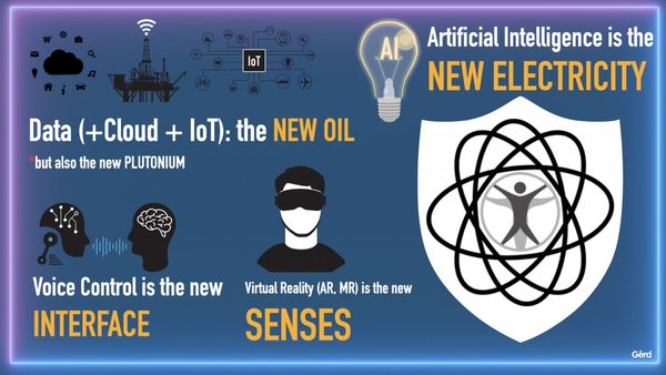 The Great Transformation #DDR Gerd Leonhard Keynote Slides Nov 10 2021.009