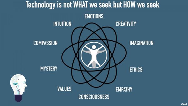 Great Transformation Virtual Keynote Gerd Leonhard June 2020 Examples Public #