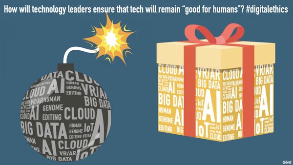 gerd leonhard futurist keynote speaker sample slides january 2021.045