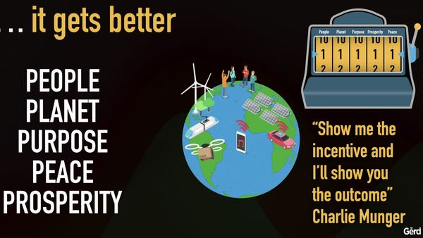 Gerd Leonhard Novaday Oslo 2026 Shared Slides.019