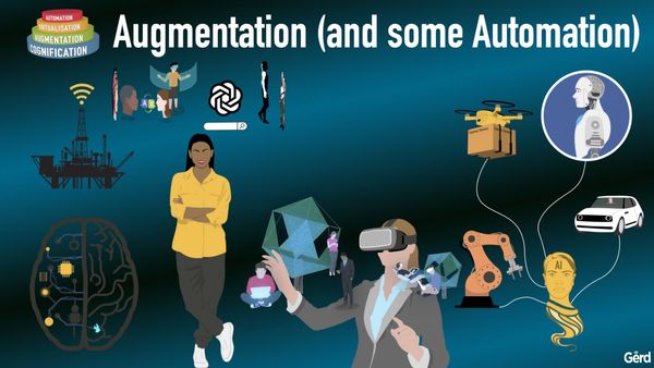 Gerd Leonhard Novaday Oslo 2026 Shared Slides.026