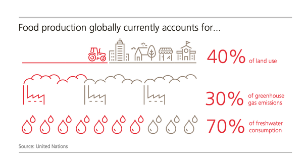 the-food-revolution-july-2019_pdf