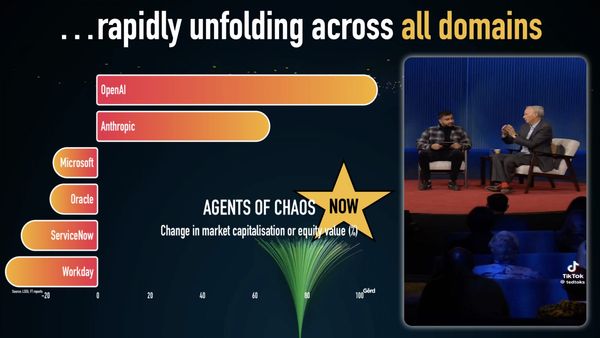 Gerd Leonhard Novaday Oslo 2026 Shared Slides.022