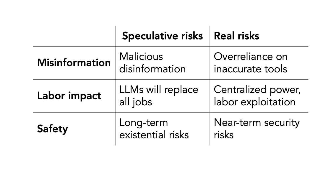 A misleading open letter about sci-fi AI dangers ignores the real risks