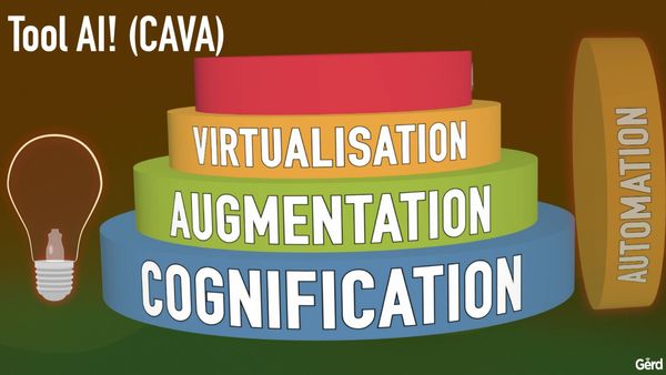 Gerd Leonhard Novaday Oslo 2026 Shared Slides.025