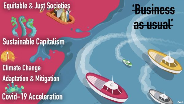 gerd leonhard futurist keynote speaker sample slides january 2021.039