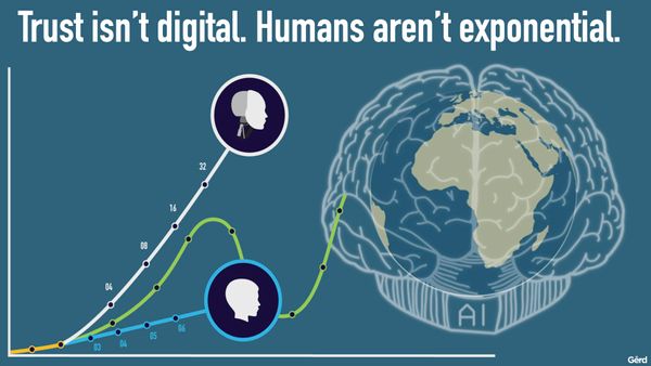 Trust and exponential change gerd leonhard futurist public slides smaller.030