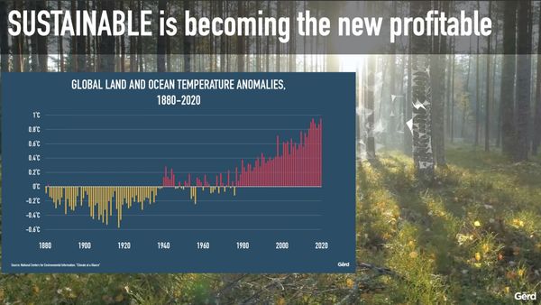 Gerd Leonhard Keynote Hacking Rio PUBLIC futurewithcorona.038