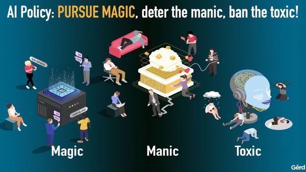 ai and humanity agenda digital cyprus Oct 9 Keynote gerd leonhard SHARED SLIDE