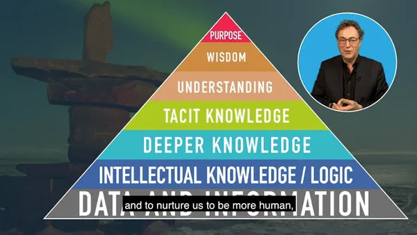 The Future of Education Gerd Leonhard EduCanada-low (2)