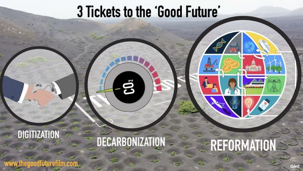 The Great Transformation #DDR Gerd Leonhard Keynote Slides Nov 10 2021.003