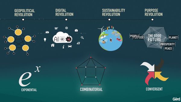 Gerd Leonhard Novaday Oslo 2026 Shared Slides.008