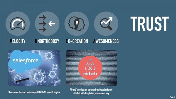 Great Transformation Virtual Keynote Gerd Leonhard June 2020 Examples Public #