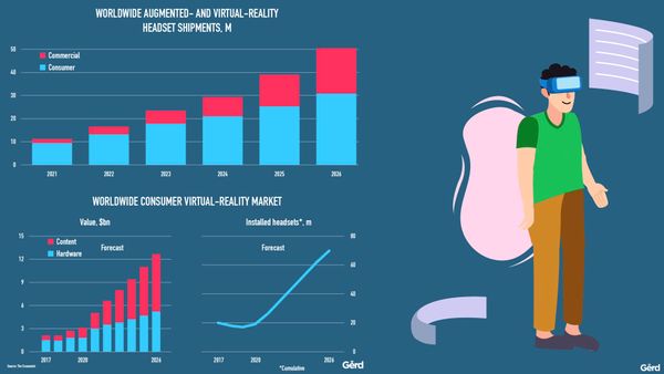 Trust and exponential change gerd leonhard futurist public slides smaller.027