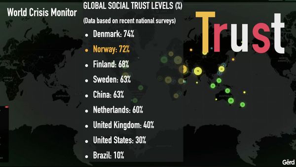 Gerd Leonhard Novaday Oslo 2026 Shared Slides.006
