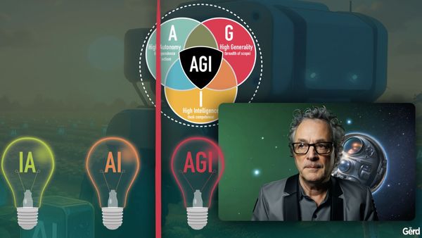 Gerd Leonhard Novaday Oslo 2026 Shared Slides.029