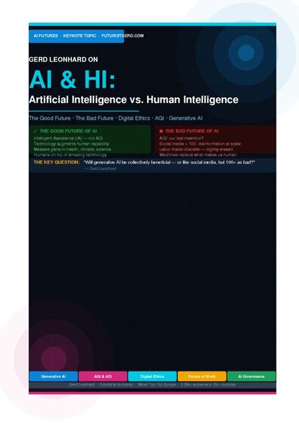 ai-futures-gerd-leonhard (1)