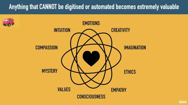 Gerd Leonhard Keynote Hacking Rio PUBLIC futurewithcorona.024