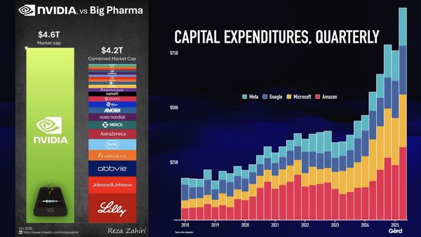 ai and humanity agenda digital cyprus Oct 9 Keynote gerd leonhard SHARED SLIDE