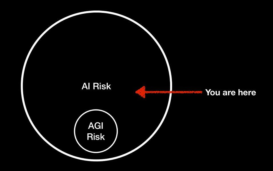 AI risk ≠ AGI risk