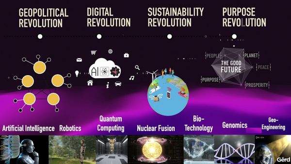 ai and humanity agenda digital cyprus Oct 9 Keynote gerd leonhard SHARED SLIDE