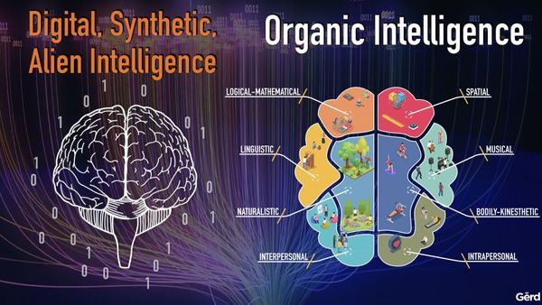 ai and humanity agenda digital cyprus Oct 9 Keynote gerd leonhard SHARED SLIDE