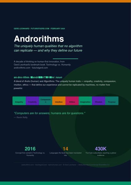 androrithms_gerd_leonhard_2025 vs 2