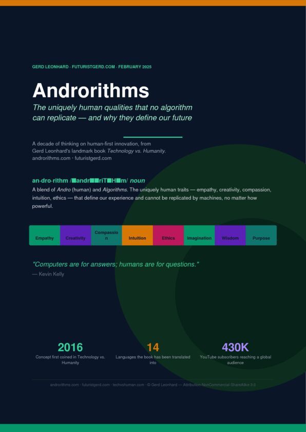 androrithms_gerd_leonhard_2025 vs 2