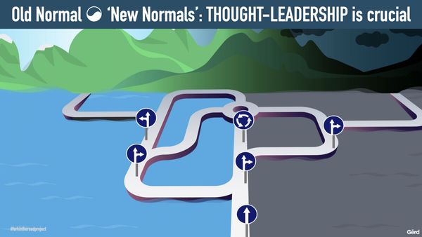 July 2021 Futurist Key Memes and Slides.011