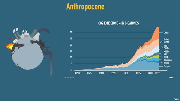 gerd leonhard futurist keynote speaker sample slides january 2021.012