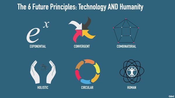 Great Transformation Virtual Keynote Gerd Leonhard June 2020 Examples Public #