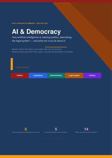 ai_and_democracy_schneier_gerd_2025 (2)