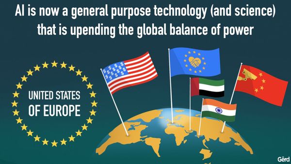 Gerd Leonhard Novaday Oslo 2026 Shared Slides.010