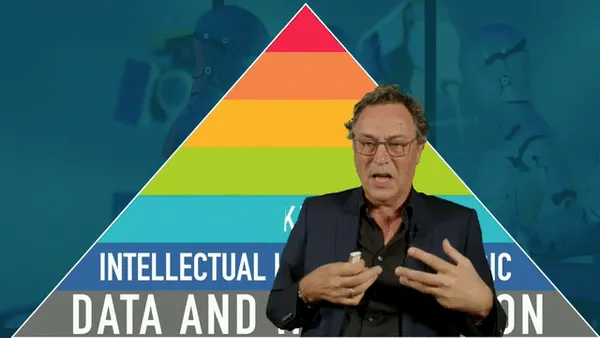 Live Event Jan17 2022_ The Future Mindset_ #Futurist Gerd Leonhards presentatio