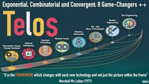 Gerd Leonhard Novaday Oslo 2026 Shared Slides.003