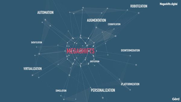 Gerd Leonhard Keynote Hacking Rio PUBLIC futurewithcorona.018