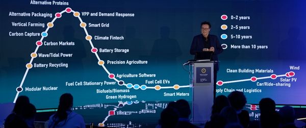 Warsaw Futurist of the year Gerd Leonhard-02