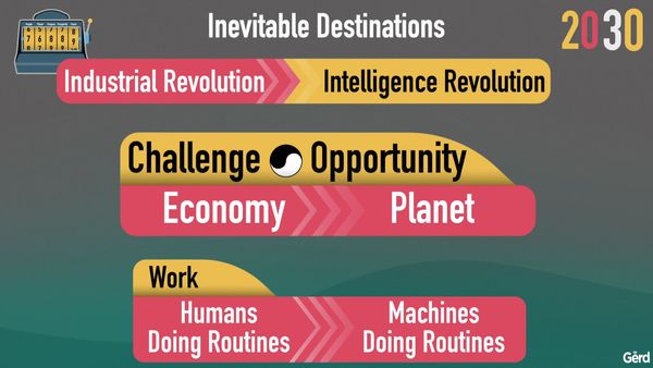 Gerd Leonhard Novaday Oslo 2026 Shared Slides.020