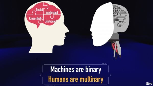 Gerd Leonhard Novaday Oslo 2026 Shared Slides.031