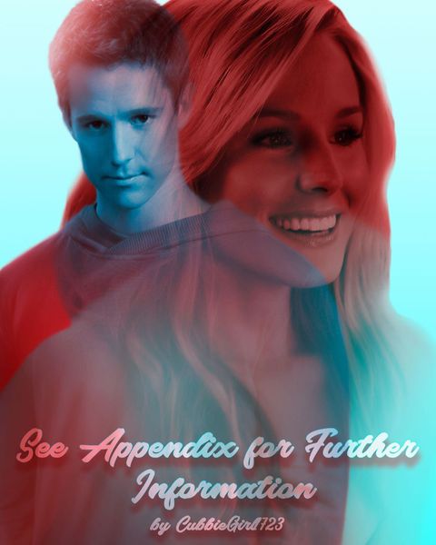 See Appendix for Further Information Instagram photo by Alina • Apr 21, 2020 at 7:53 PM