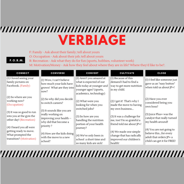 Verbiage (Part 1)