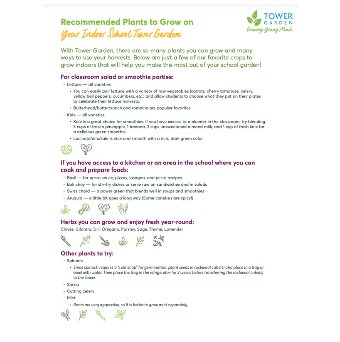 TG Recommended Plants to Grow