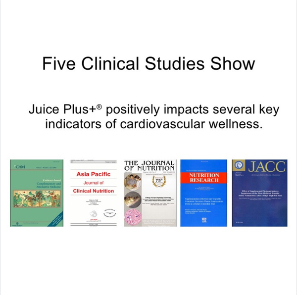 Cardiac Studies
