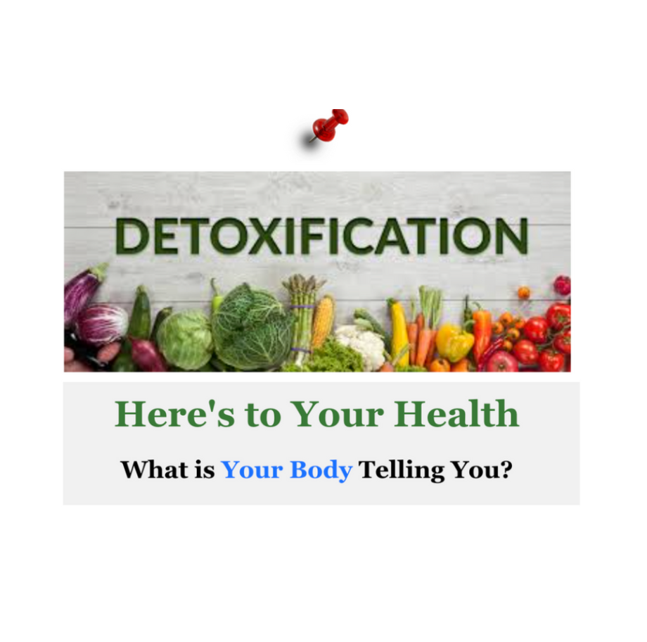 What is Your Body Telling You?