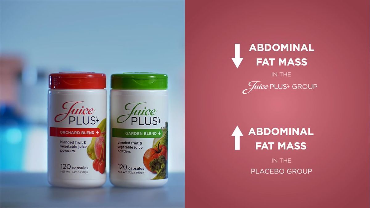Nutrition & Obesity