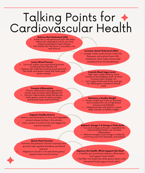 Talking Points