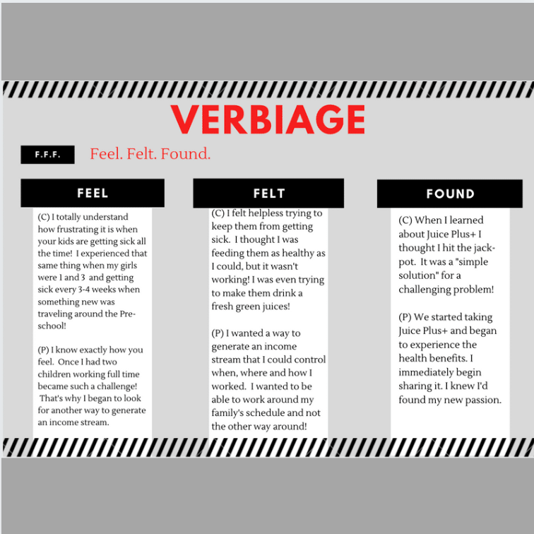 Verbiage (Part 2)